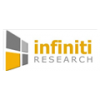 Research Associate(Outbound calling+B2B Primary Research)